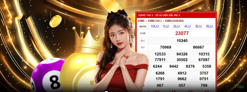 Guias de instalação da 77ox